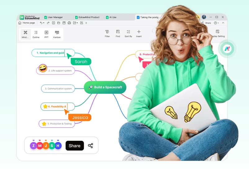 شراء حساب و ترخيص Wondershare EdrawMind