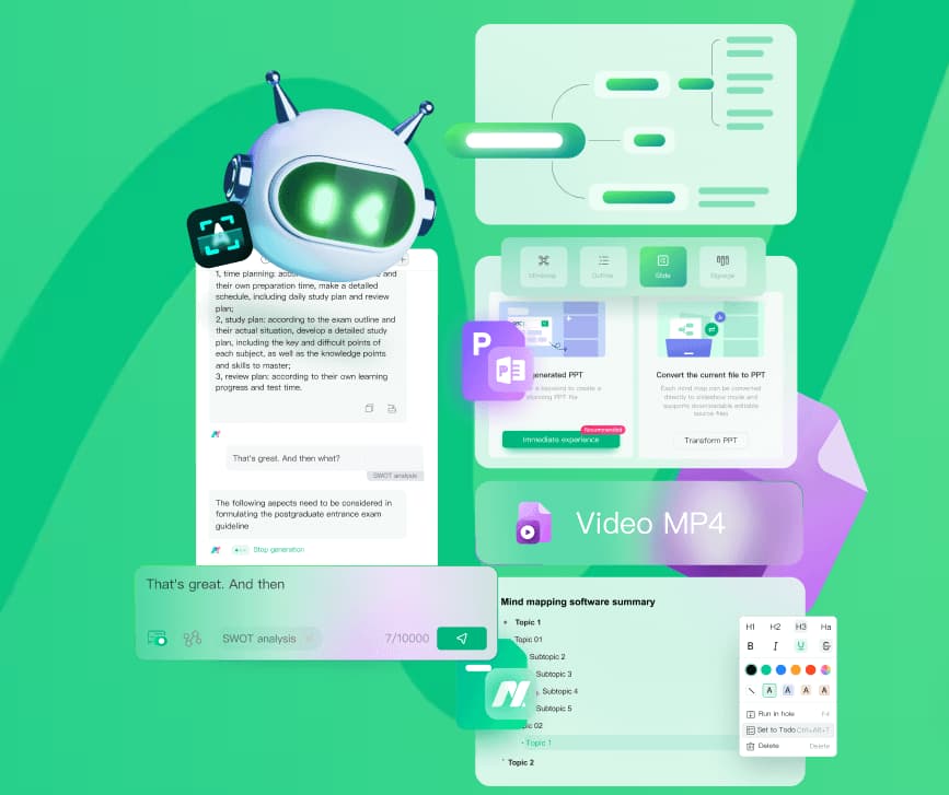 شراء حساب و ترخيص Wondershare EdrawMind