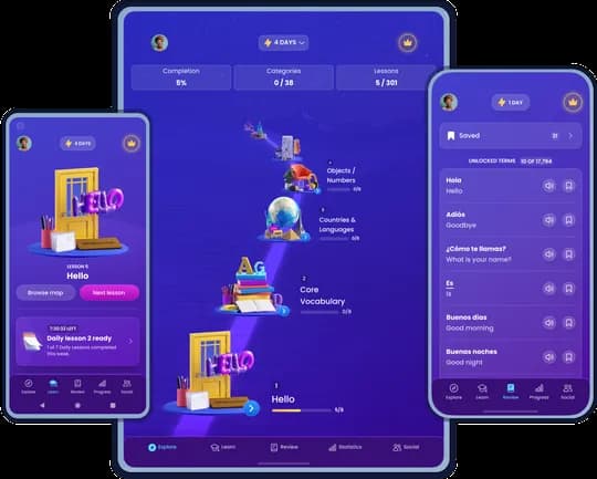 شراء اشتراك Mondly